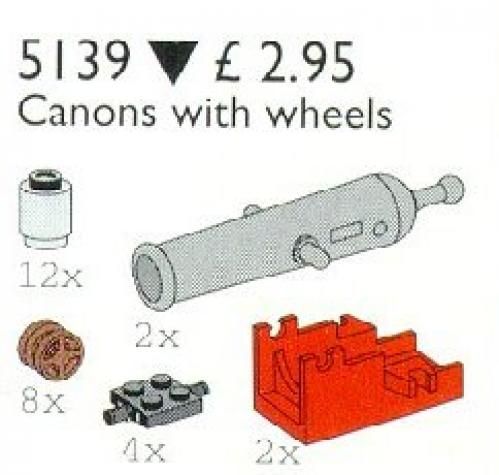 Cannons with Wheels