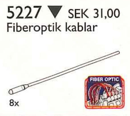 Fiber Optic Cables