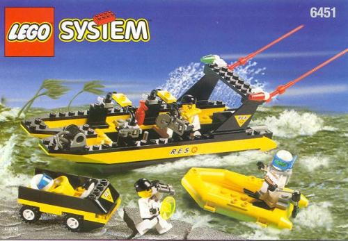 River Response