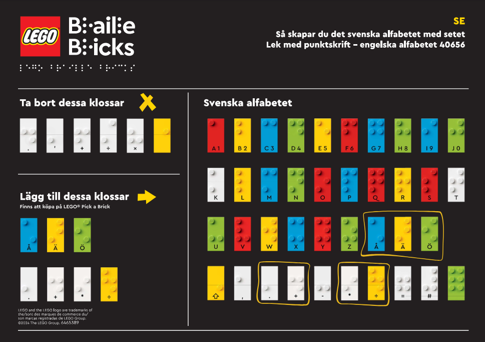 Braille - Swedish Alphabet LEGO set (#EG00136-1)